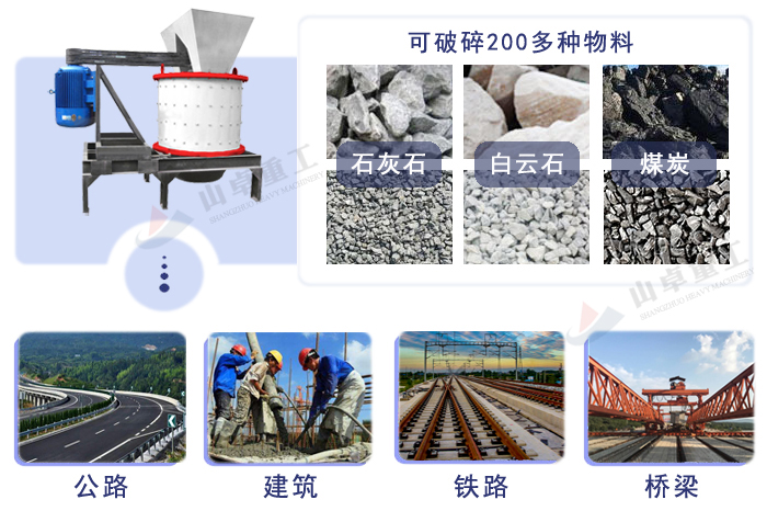 複合破碎（suì）機應用範圍