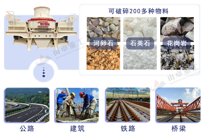 製砂機